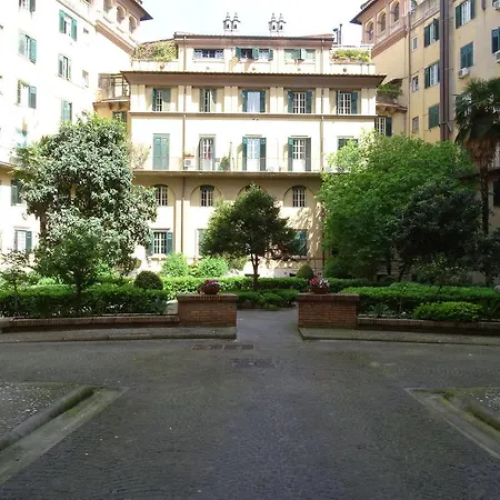 Mazzini Rome